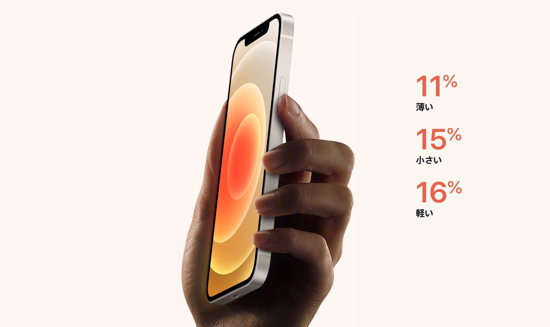 Phone 12シリーズは、プロダクトメーカーの意地と誇りをかけてスマホ