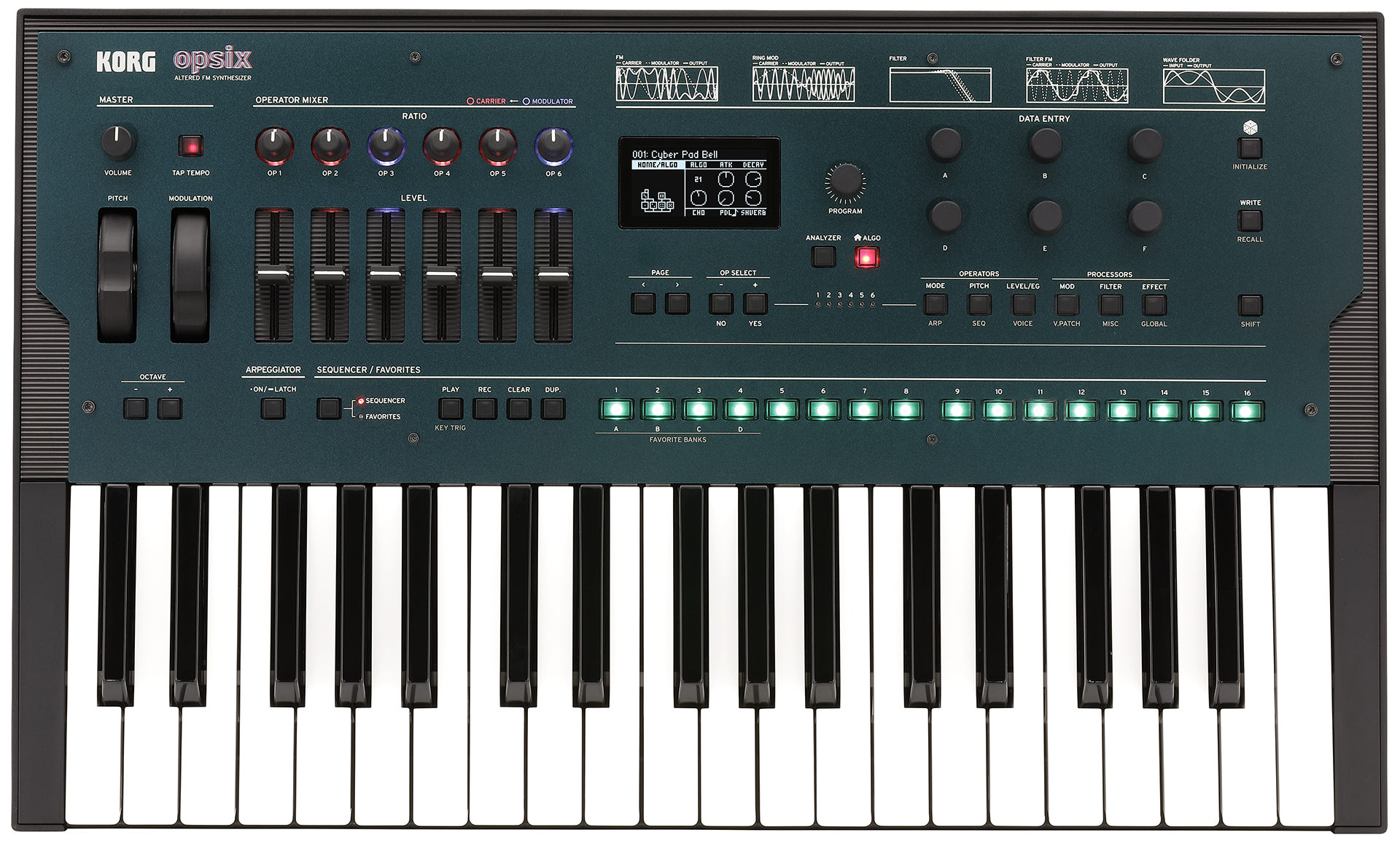 FMサウンドはまだ新しくなれる。コルグからモダンなシンセサイザー