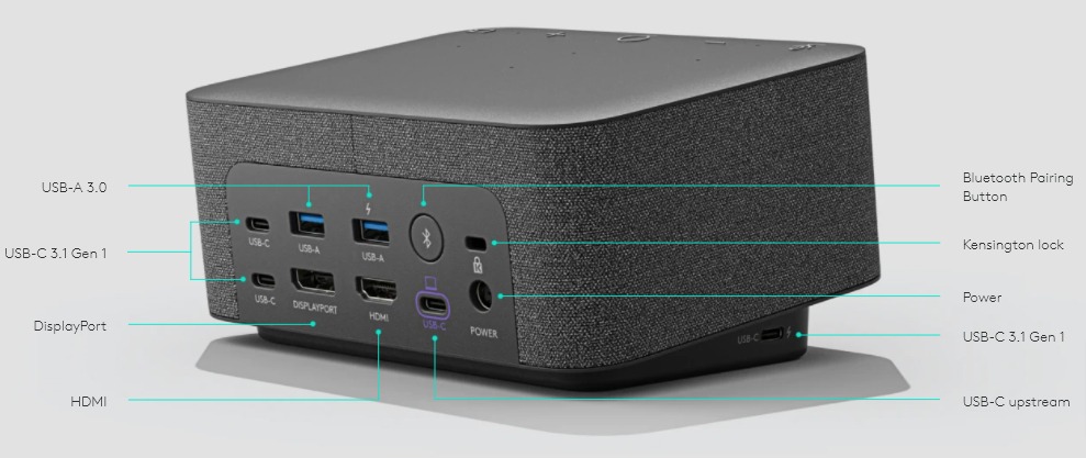 ウェブ会議で活躍するスピーカーフォンの「Logi Dock」。ドッキング