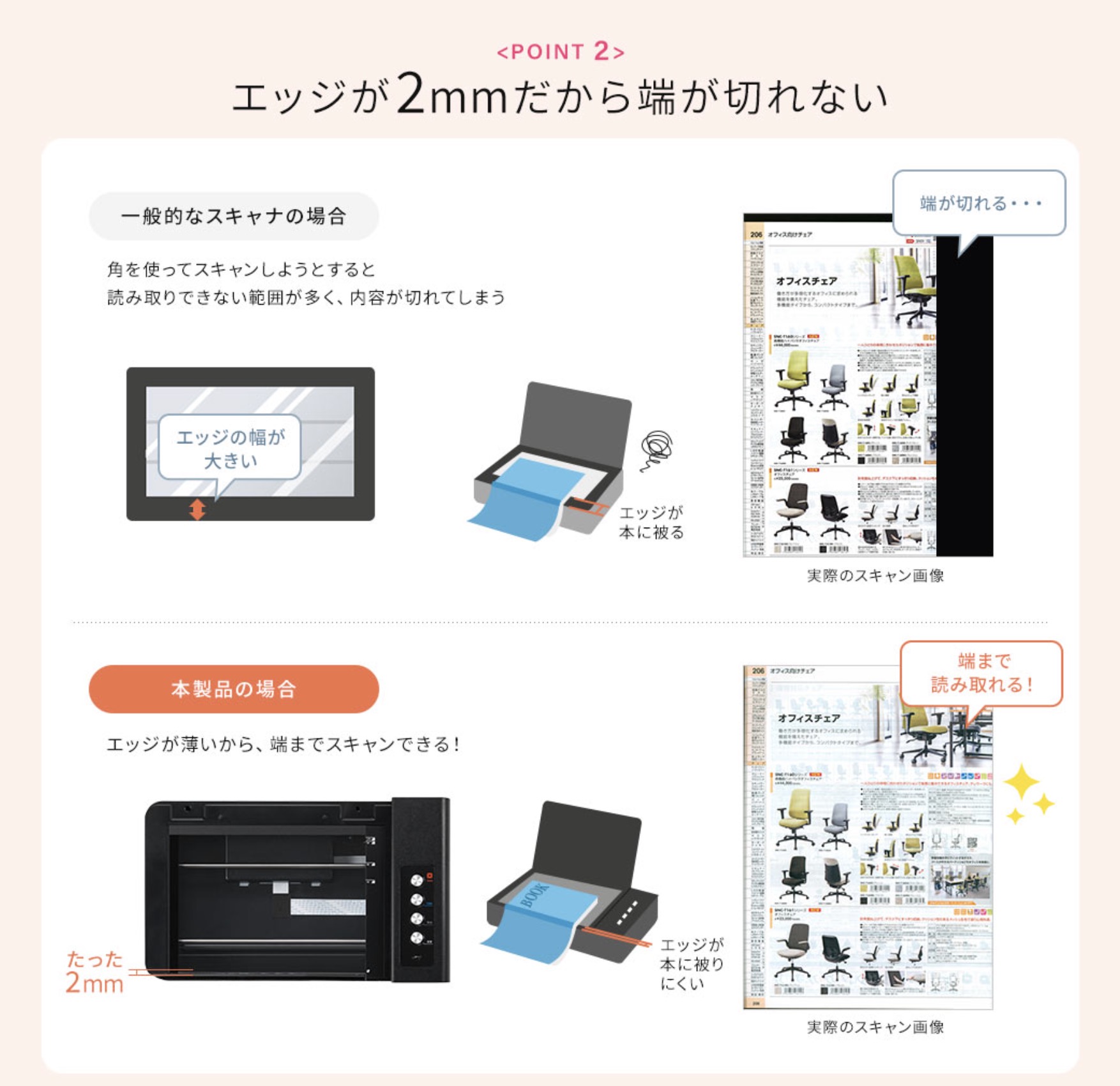 もう裁断なんてしなくていい。「自炊派のための専用スキャナー」があれ