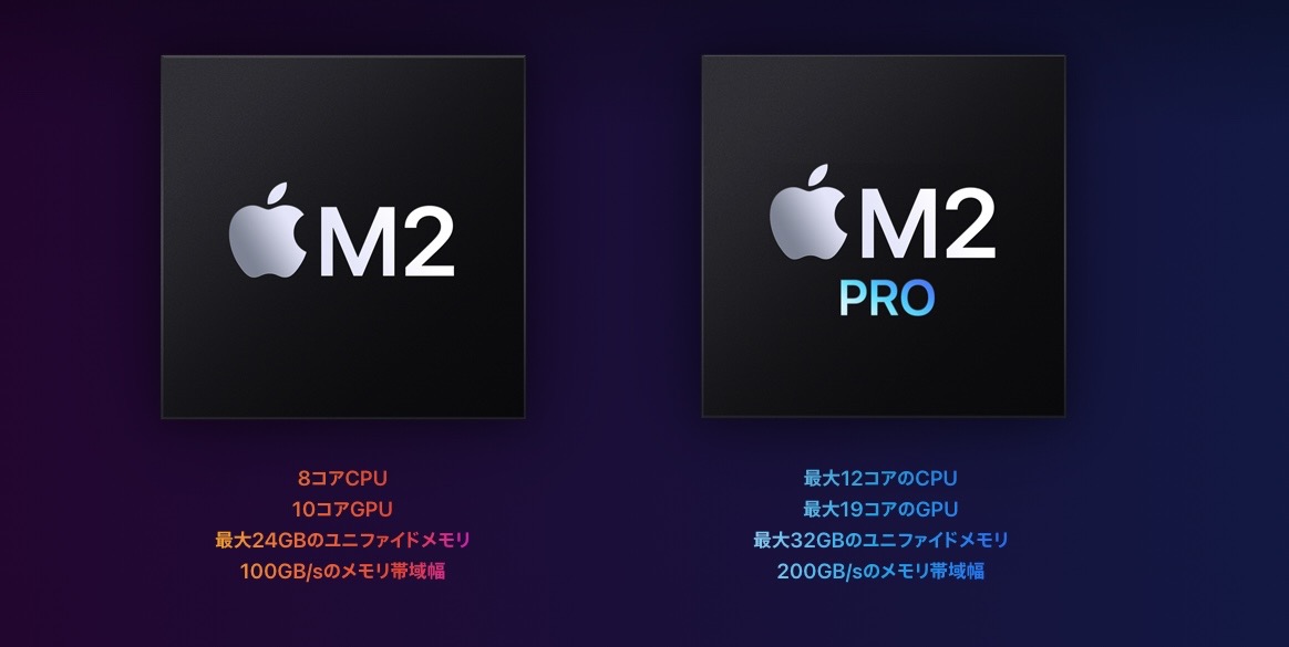 新型「Mac mini」、8万4800円のベースモデルが狙い目 | ギズモード