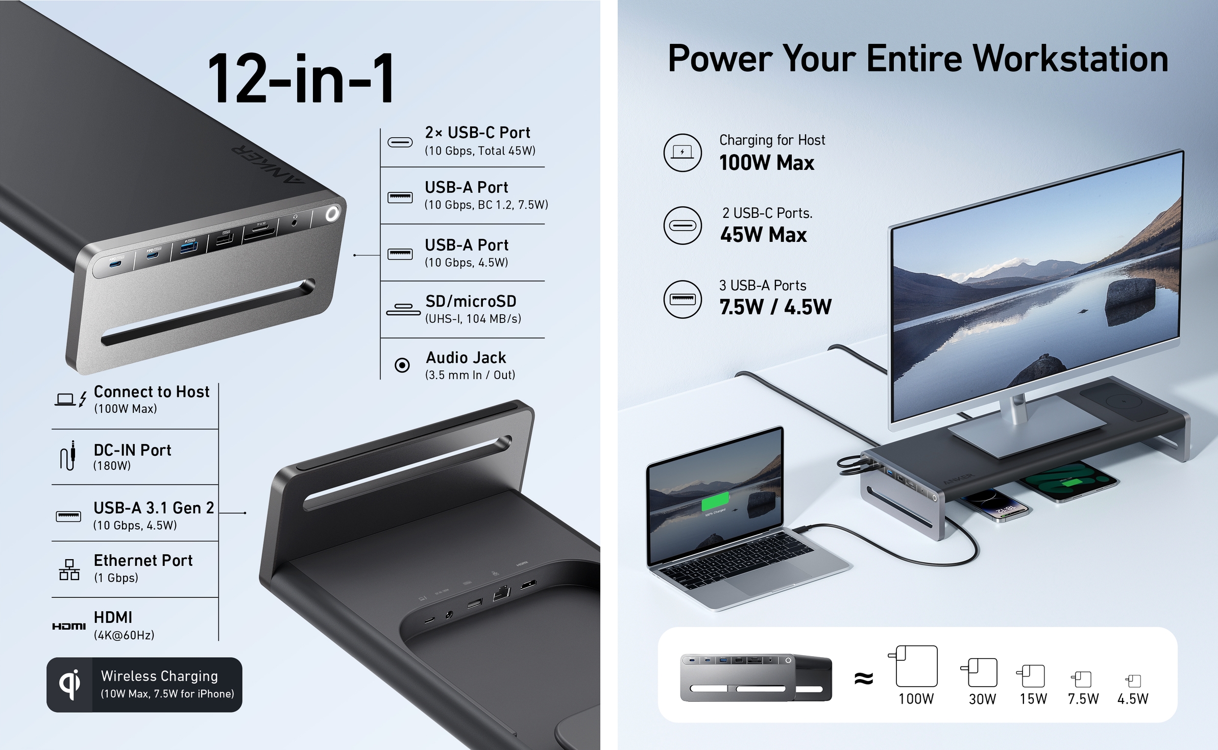 デスク整理の理想形かも！ Ankerのドッキングステーションが20％OFFで