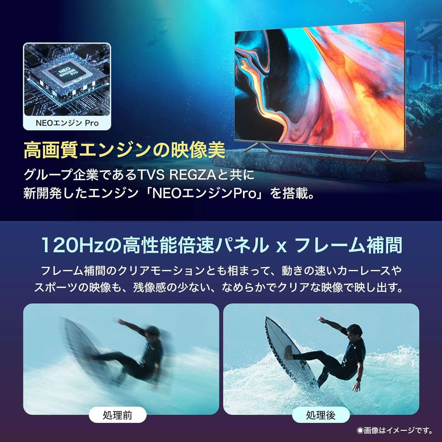 4K/120Hz/43インチが6万4800円、ゲーマーだけじゃなくPCユーザーも