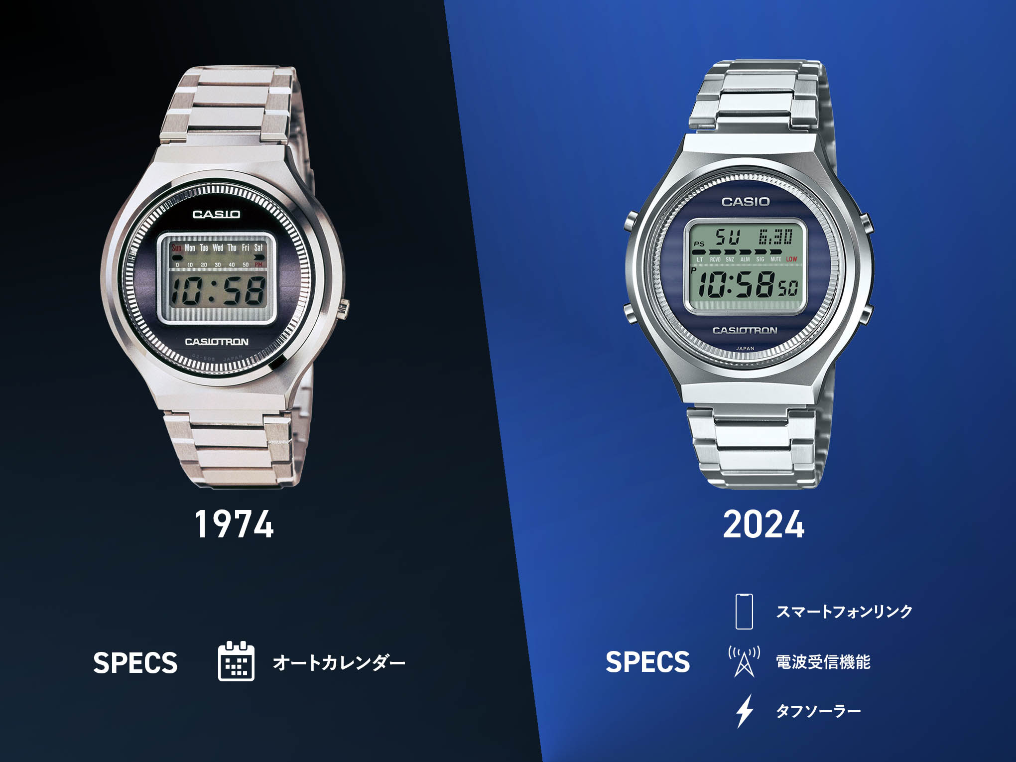 コンピューターの歴史も想起させる。カシオ初の腕時計が復刻