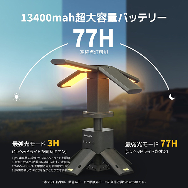 頼りになるってこういうこと。タフで軽量、77時間連続で使えるLED