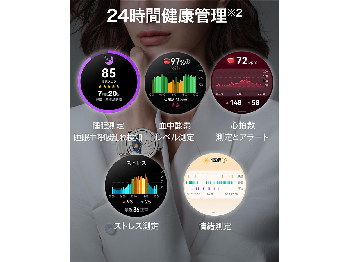 ゴルフ機能がさらに進化！ スマートウォッチ「HUAWEI WATCH GT 5 Pro 