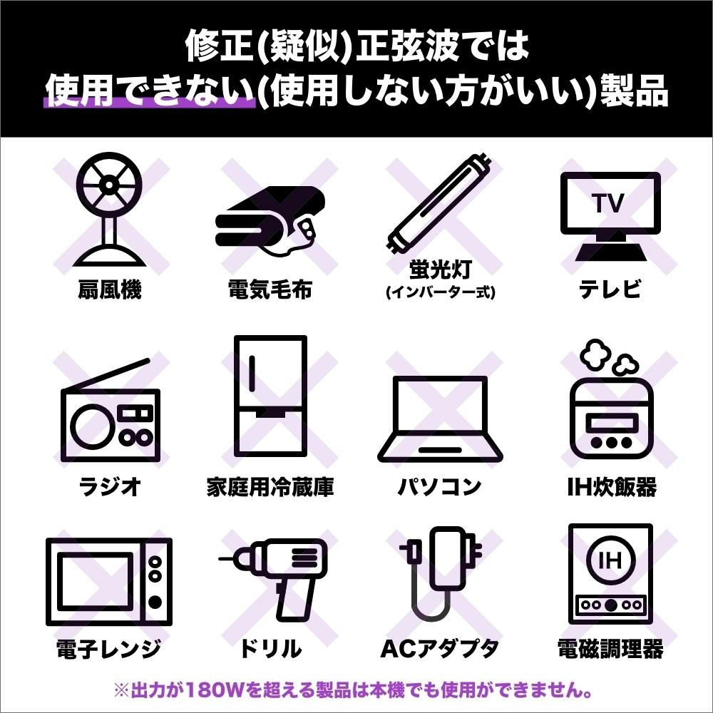 マキタ18VバッテリーでAC家電が使える！ 安心の正弦波インバーターが