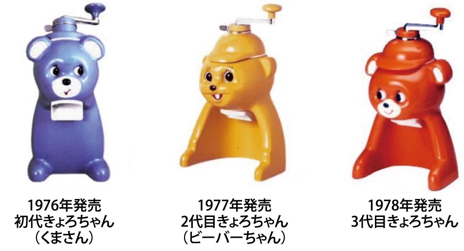 ハンドルまわせばお目目がくるくる」昭和のかき氷器、きょろちゃん復刻