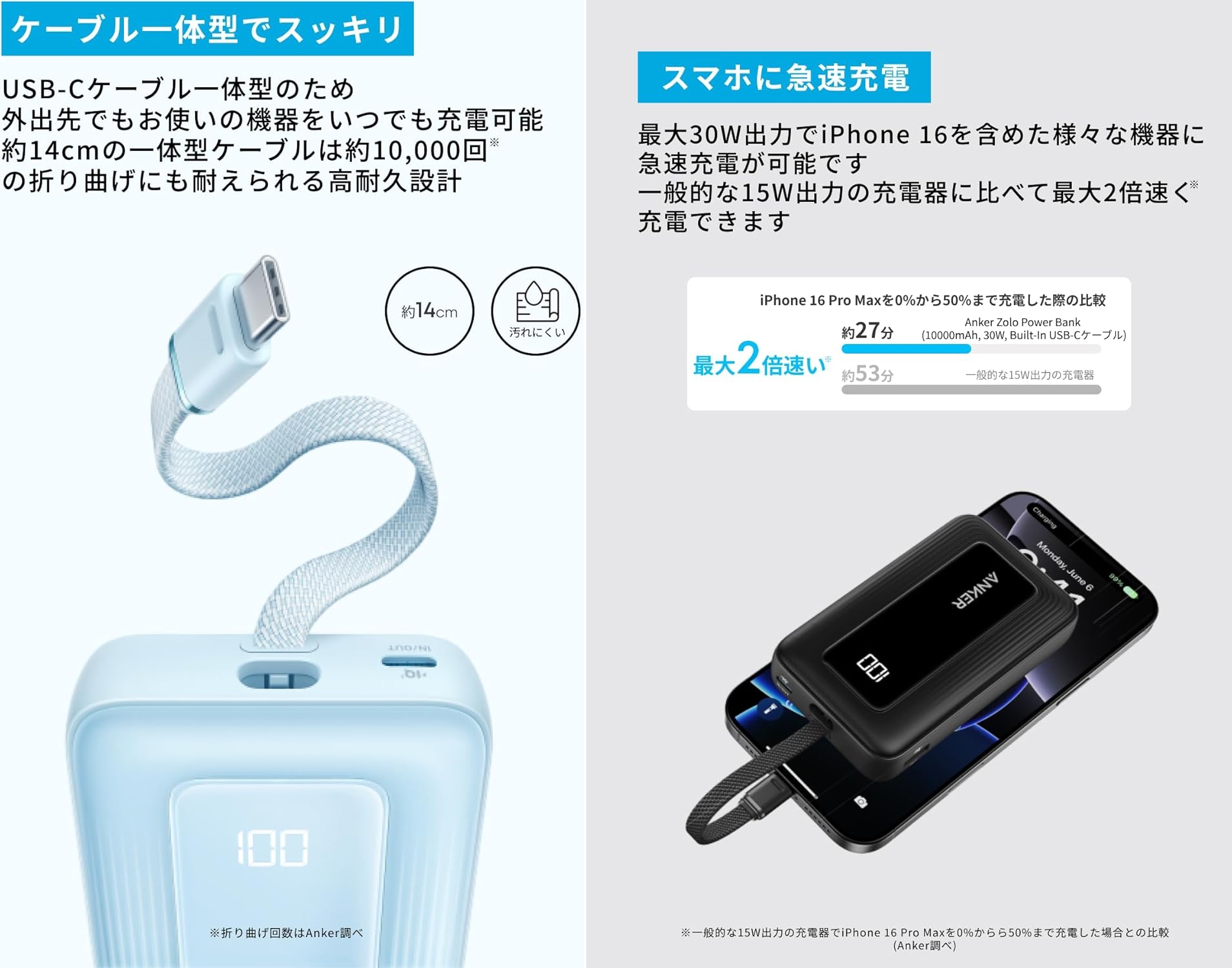 Ankerの新作モバイルバッテリー。クーポンでなんと2,000円台