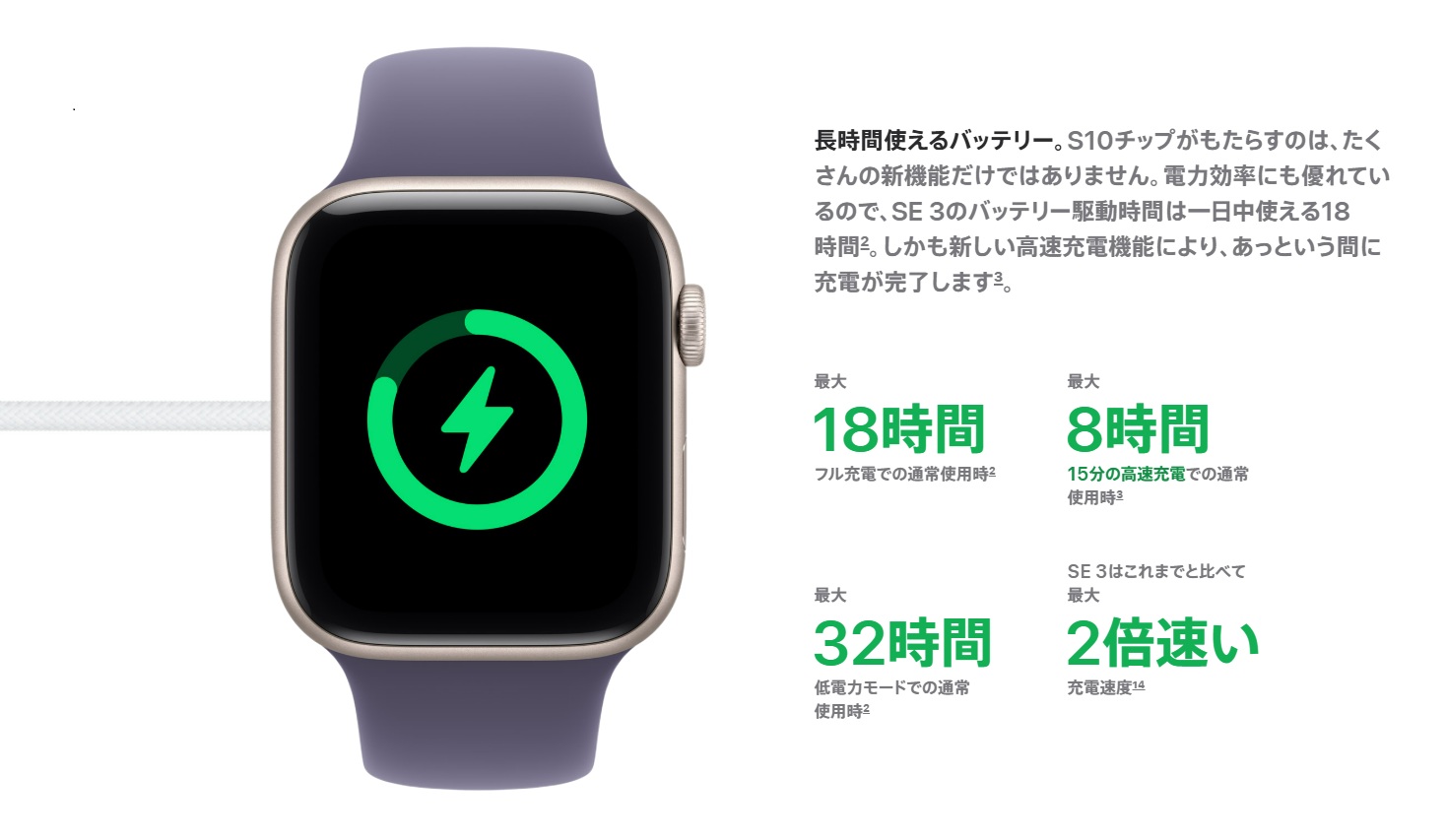 Apple Watch SE 3」の進化は処理速度・駆動時間・健康管理機能…書き 