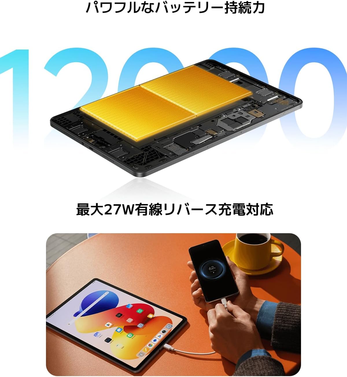 Xiaomiの新作タブレット「REDMI Pad 2 Pro」、これまた3万円台の性能
