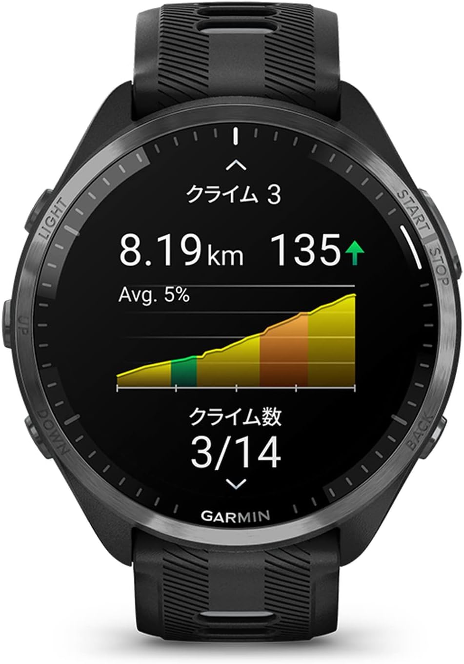 通勤もランもこれ1本。Suica・音楽・地図ナビ対応のGarminウォッチが1