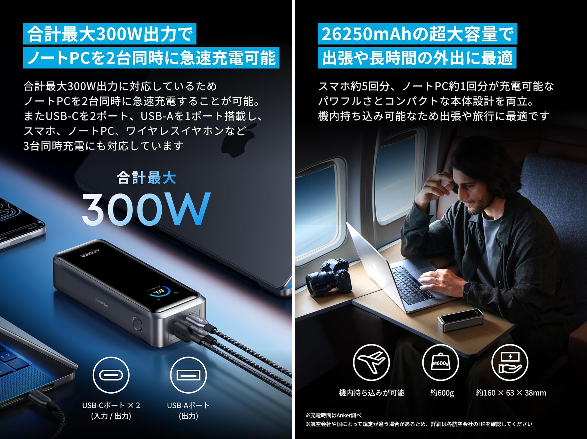 300Wの威力でまとめてチャージ。Ankerのバケモノバッテリー20％OFFで