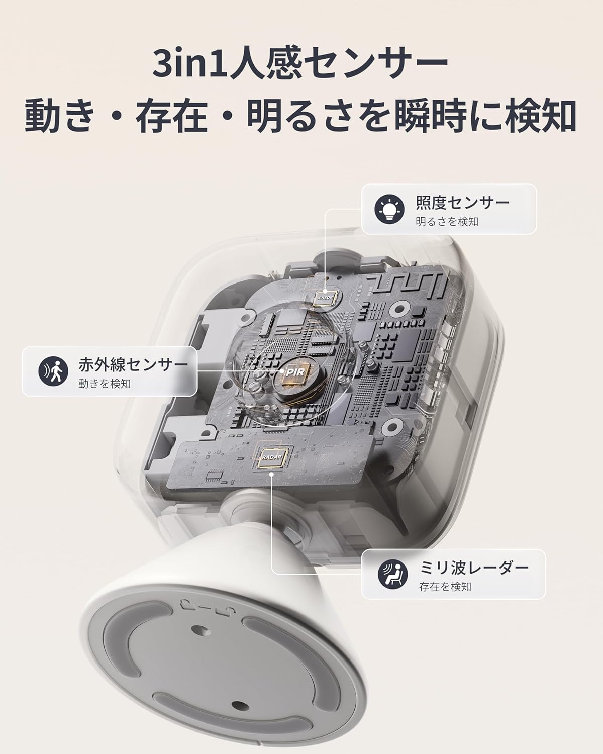 じっとしててもバレる”。AI×ミリ波でムダ反応ゼロの3in1人感センサー