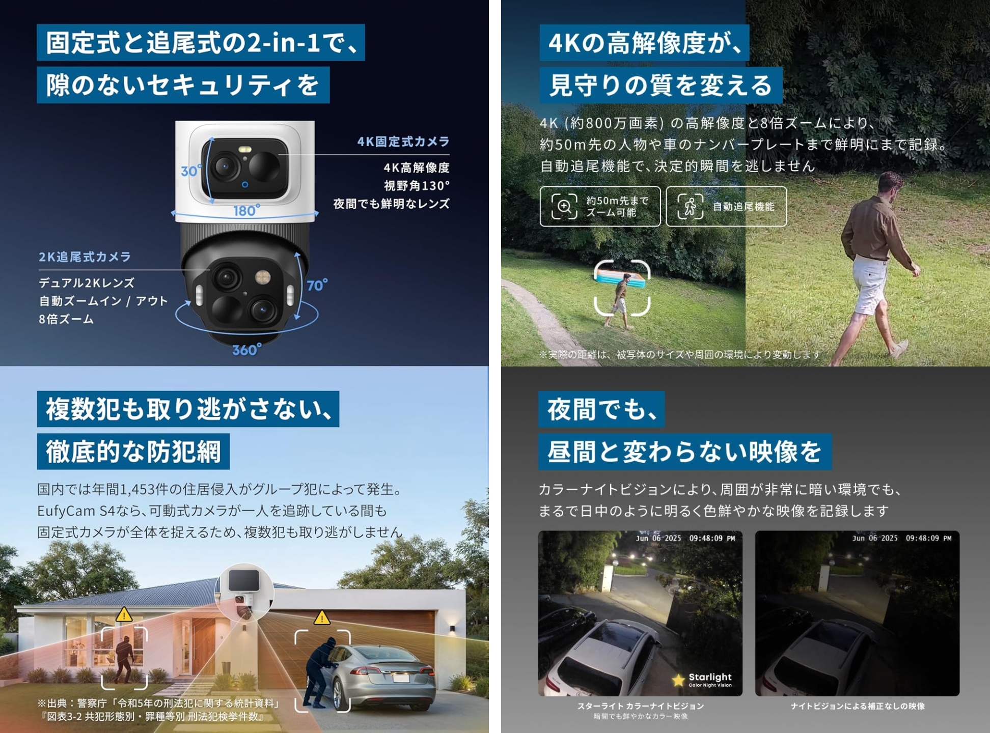 家の死角ゼロ。Ankerの4K＋360度防犯カメラが今ならお買い得 