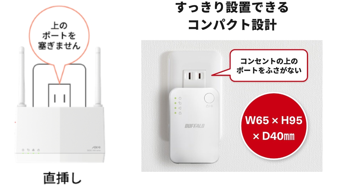 我が家で実証済み。Wi-Fiをビンビンにしたいなら中継機を使ってみよう