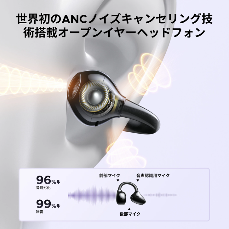 UGREENの「イヤーカフ型にしてノイキャン」イヤホン、過去最安は動転