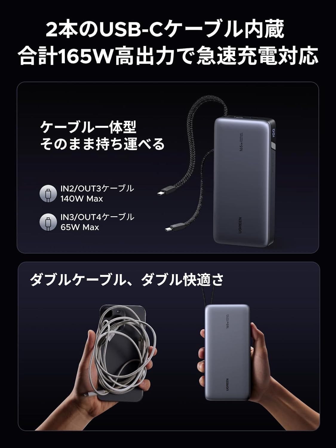 UGREENの「容量デカすぎ全部入り」モバイルバッテリー、5,500円引きで