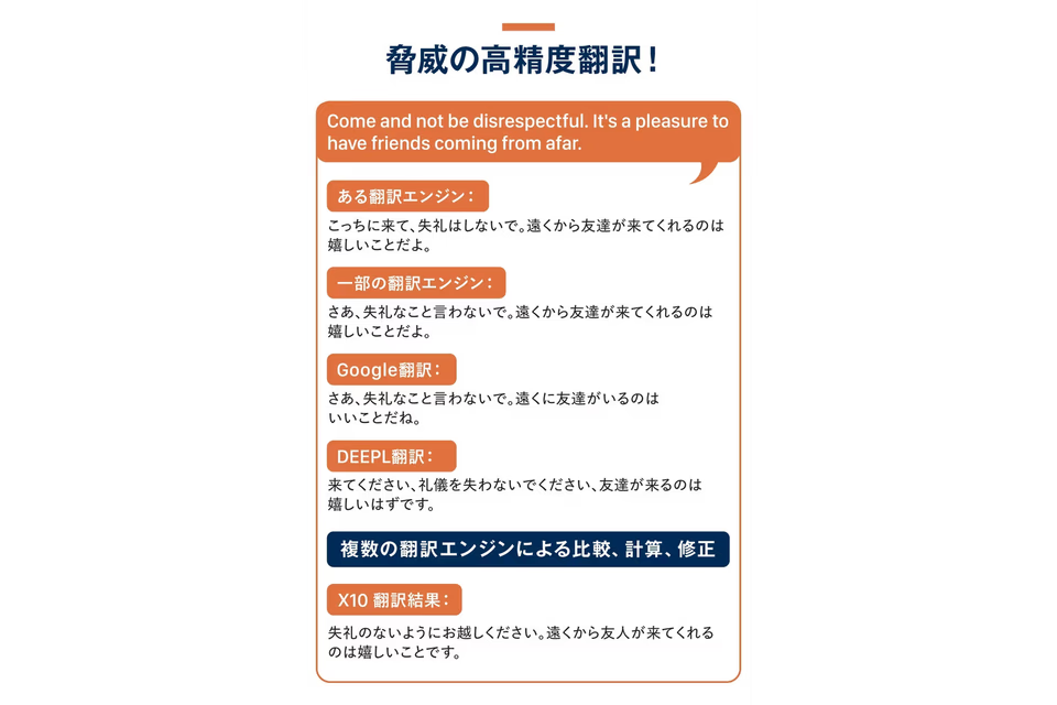 どう見てもスマホリングだけど…？ 完璧に擬態した「AI秘書」が会議で