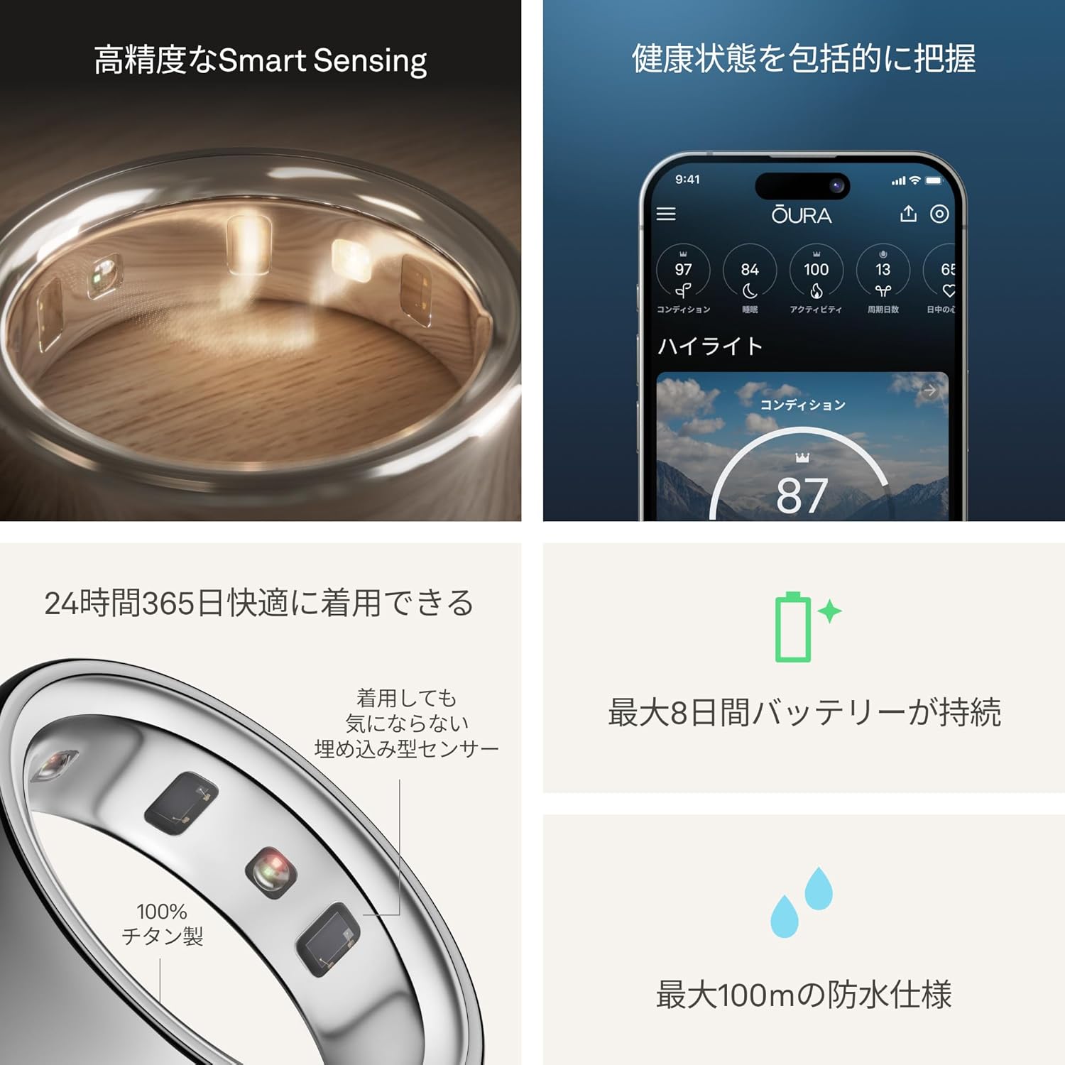 体になじむと続くよね。スマートリングで「健康管理」をハイテク＆日常
