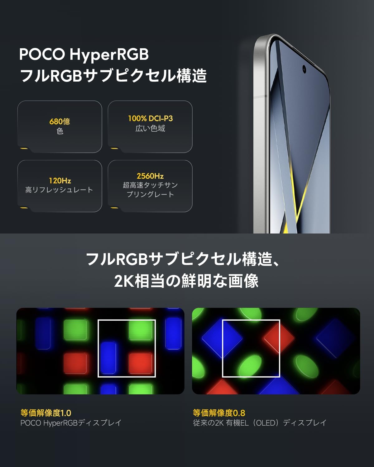 Xiaomiの最新スマホ「POCO F8 Pro」、処理能力突き抜けて早速1.5万円