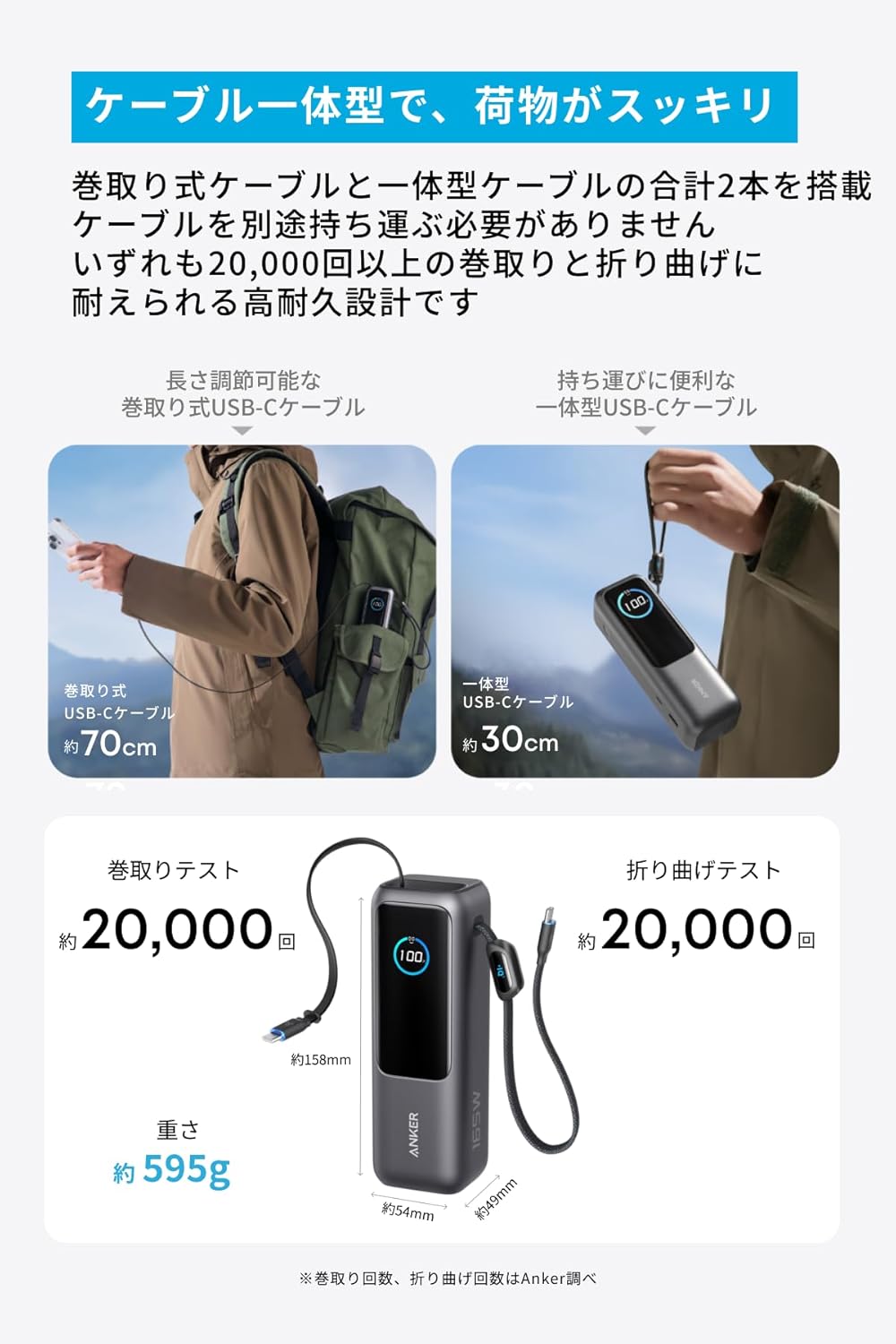 Ankerの「求めるスペック全入り」バッテリー、ほぼ1万円は満足度高いぞ