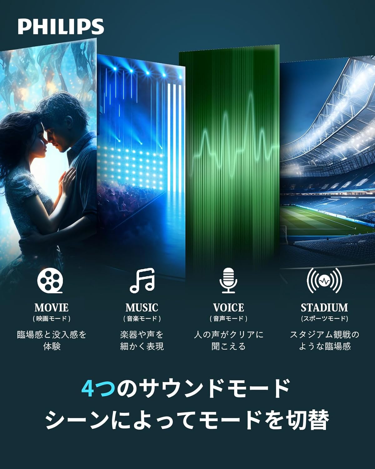 分離可能サウンドバー❣ダイナミックで臨場感溢れる高音質ステレオサラウンド♪❤ テレビの音、激変。4種の音質モードを備えたPHILIPSサウンドバーが34