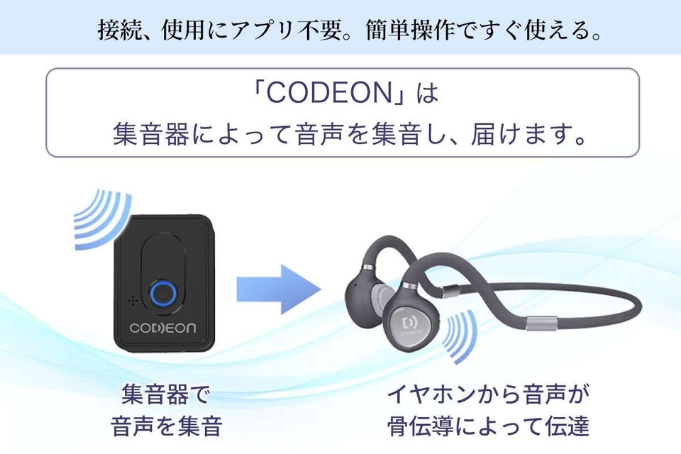 CODEON 骨伝導ワイヤレスイヤホンと集音器 耳の穴を塞がない骨伝導の集音器イヤホンで“聞く”をサポート。蒸れない