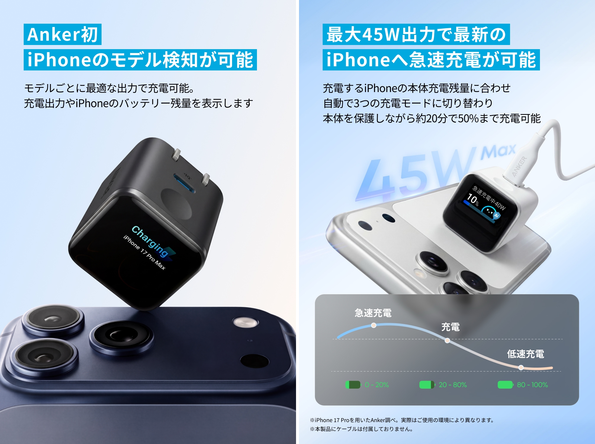 可愛い顔して効率化のバケモノ。Anker新作の充電器が20％OFFで国内投入