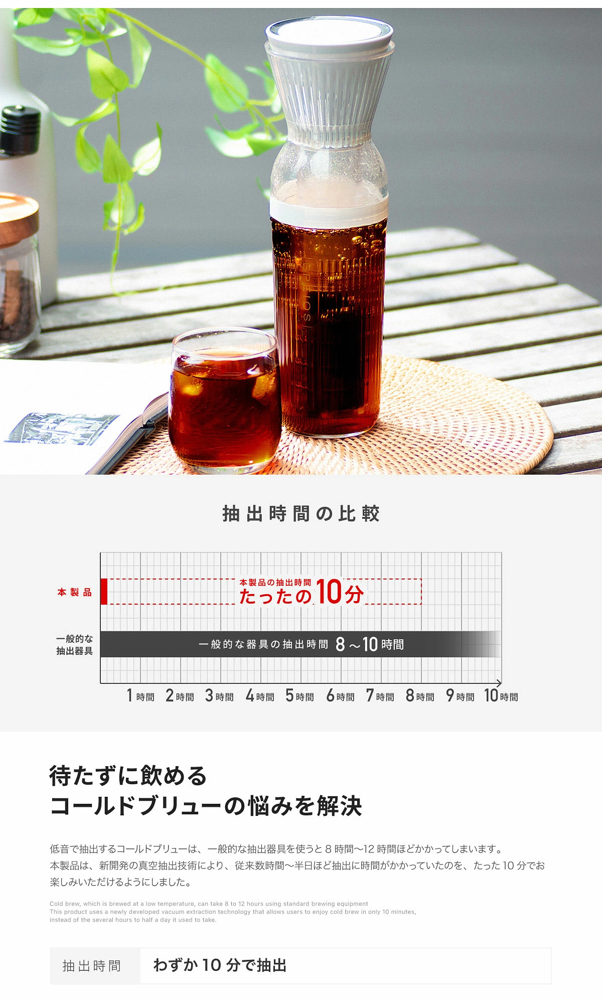温度制御 水出しコーヒーメーカーD1 ウルトラナチュラ : 水出し