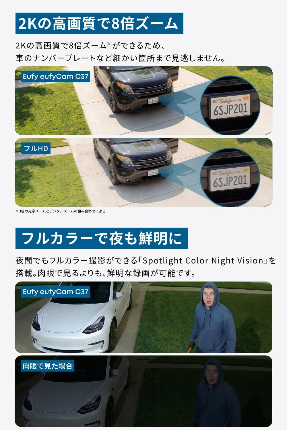 ナンバーまで逃さない8倍ズーム。ソーラーパネル搭載の新作Anker防犯