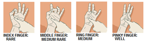 090525Five_Finger_Palm_Steak_Technique.png