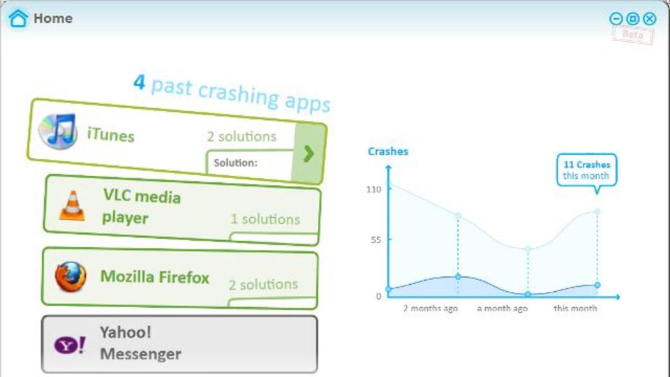 『Soluto』はアプリケーションクラッシュに対する解決策を教えてくれる便利ツール
