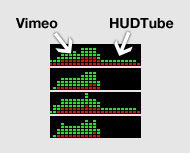 111102-cpu-usage-hudtube.jpg