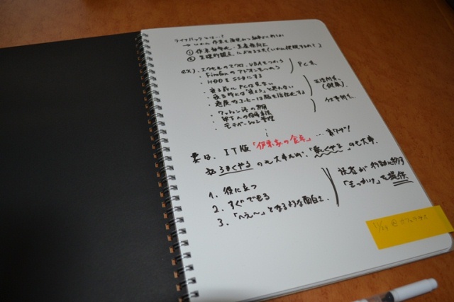 111123nuboard02.JPG