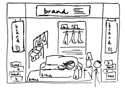 111201yourbrandloyalty.jpg