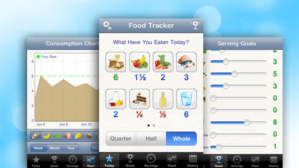 めんどうなカロリー計算なしで食生活を記録してくれるiOS用アプリ『FoodTrackerPro』
