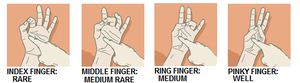 120601fingermedium.jpg