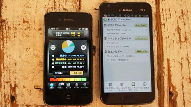 スマホを最適化 Iphone Android用メモリ解放アプリ6選 ライフハッカー 日本版