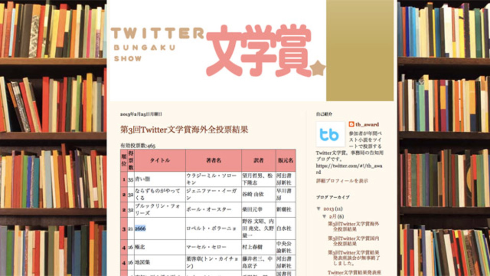 中の人に聞いた〜「Twitter文学賞」は本好きがTwitter投票で集まったブックガイド
