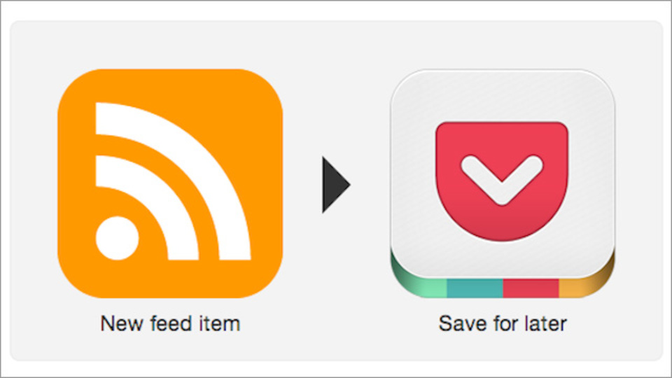 Googleリーダーはつくれる~『IFTTT』と「あとで読む」サービスを組み合わせる