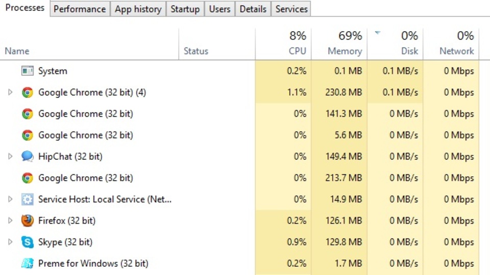 使いやすいと評判のWindows 8タスクマネージャをWindows 7で試してみよう