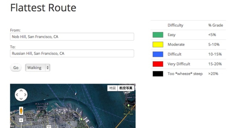 なるべく坂道の少ないルートを検索してくれるサイト「Flattest Route」
