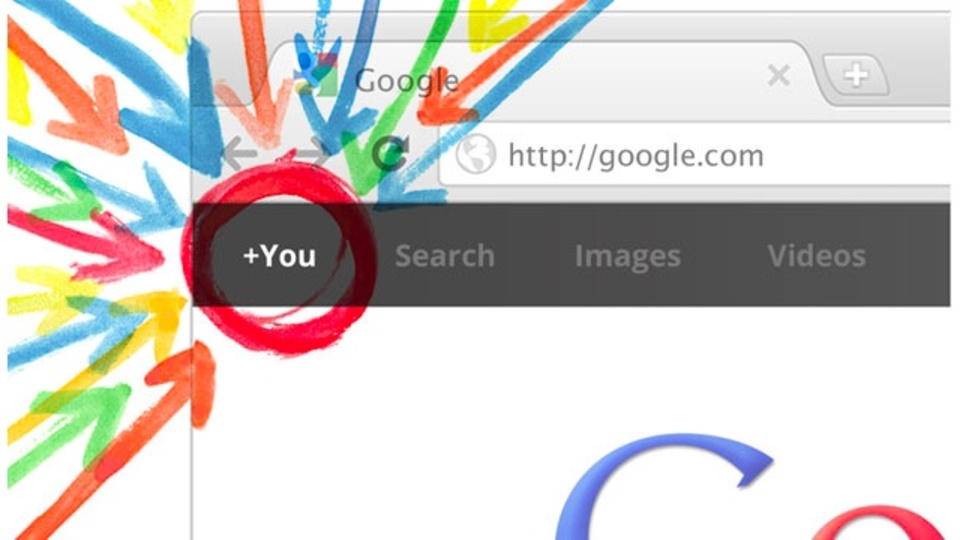 Google+で特定のユーザーにダイレクトメッセージを送る方法