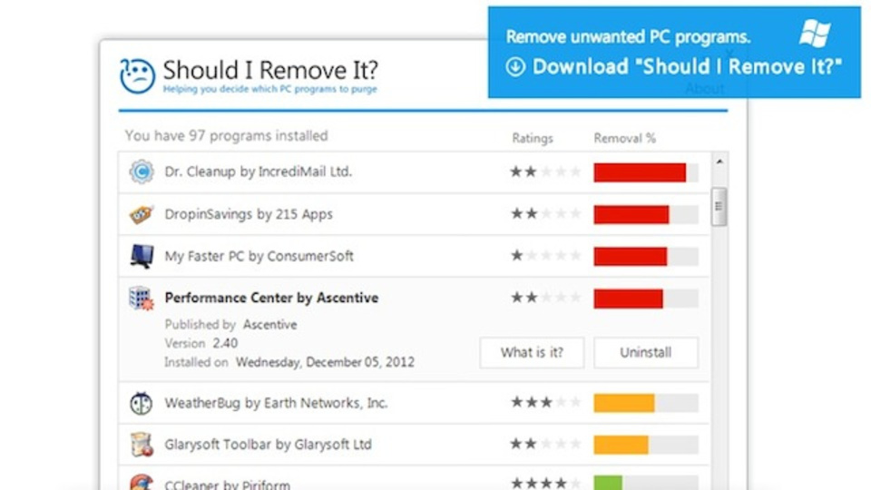 Windowsタスクマネージャー内の謎を解き明かし、削除してもよいかどうかを教えてくれる『Should I Remove It』