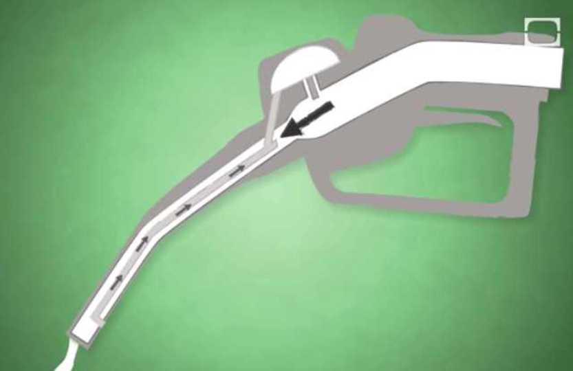 なぜ、ガソリンスタンドの給油ポンプは自動で止まるの?