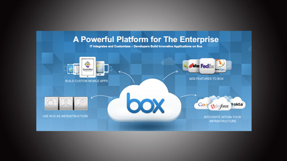 iOSアプリ導入するだけで50GB! クラウドストレージ「Box」は使い切れないくらいだ
