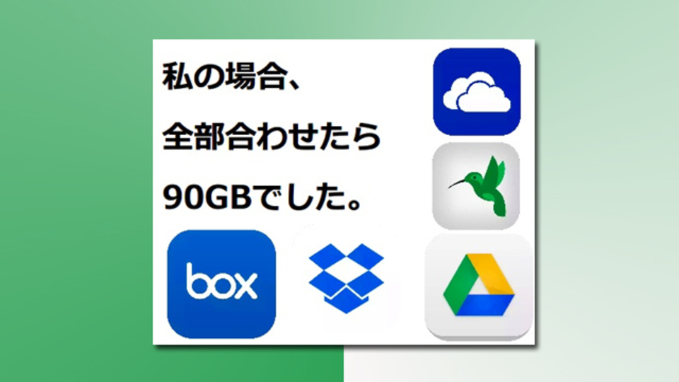 ひとつになるって気持ちいい。『cloudGOO』でクラウドストレージをまとめよう