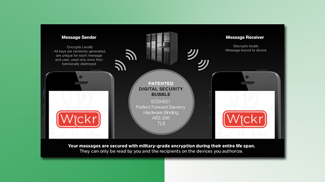 お漏らしngならコレ 安全性最強のメッセンジャーアプリ Wickr ライフハッカー 日本版