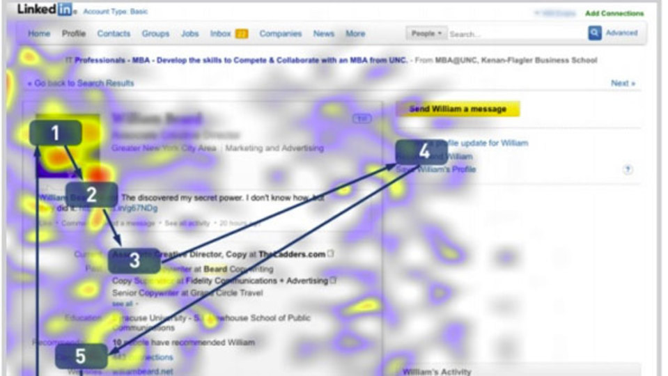 履歴書やLinkedInをリクルーターが見る導線:研究結果